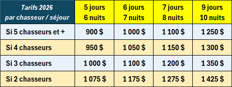 Tarifs 2026 - Chasse au chevreuil