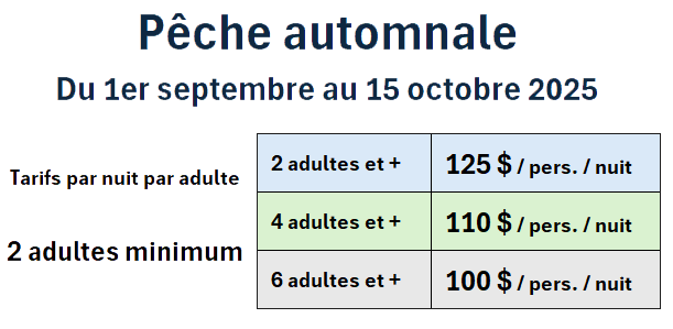 Pêche automnale